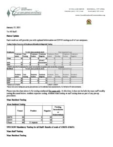 Employee Letter Jan 27 pdf 232x300 - Employee Letter Jan 27