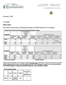 Employee Letter Nov 5 pdf 232x300 - Employee Letter Nov 5