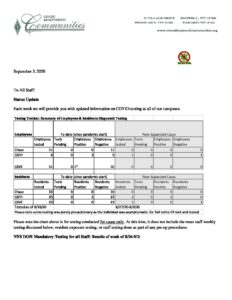 Employee Letter September 3 pdf 232x300 - Employee Letter September 3
